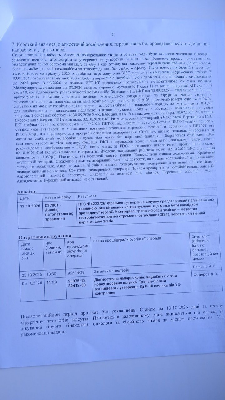 2026_new/Vypyska_9577-2026_Shalimov_13.10.2026_UA_original.pdf, page 2