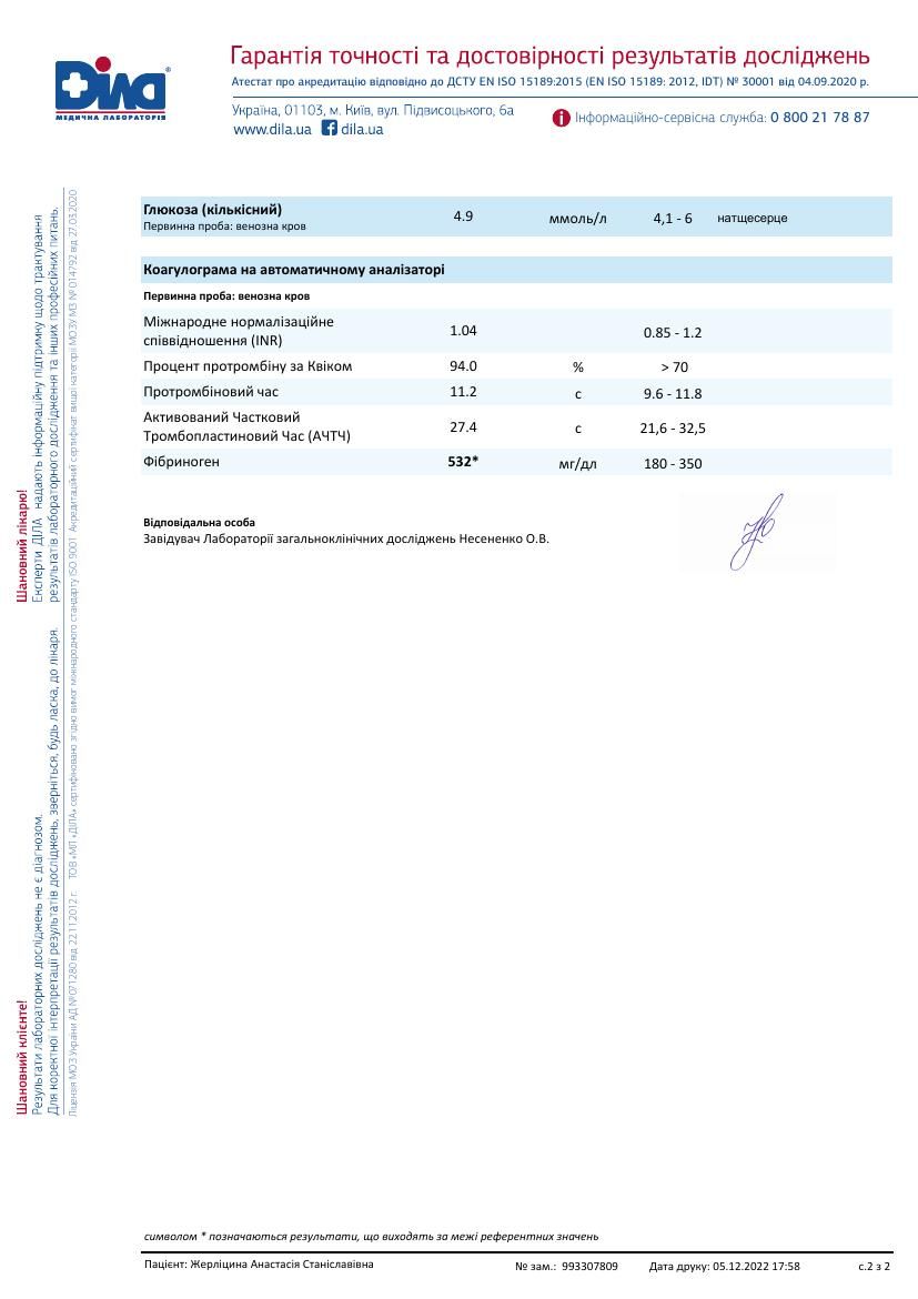 UKR_orig/анализы/06_12_20221.pdf