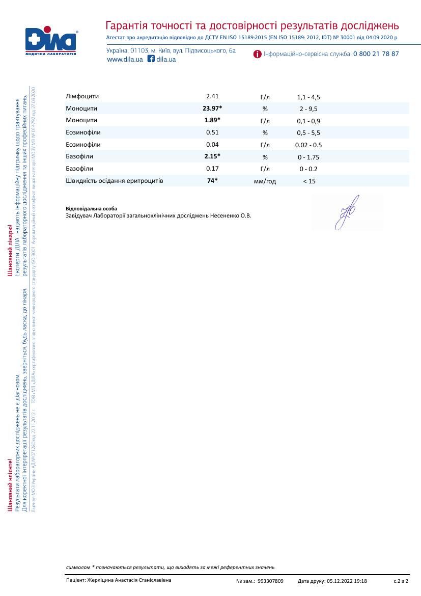 UKR_orig/анализы/06_12_20222.pdf