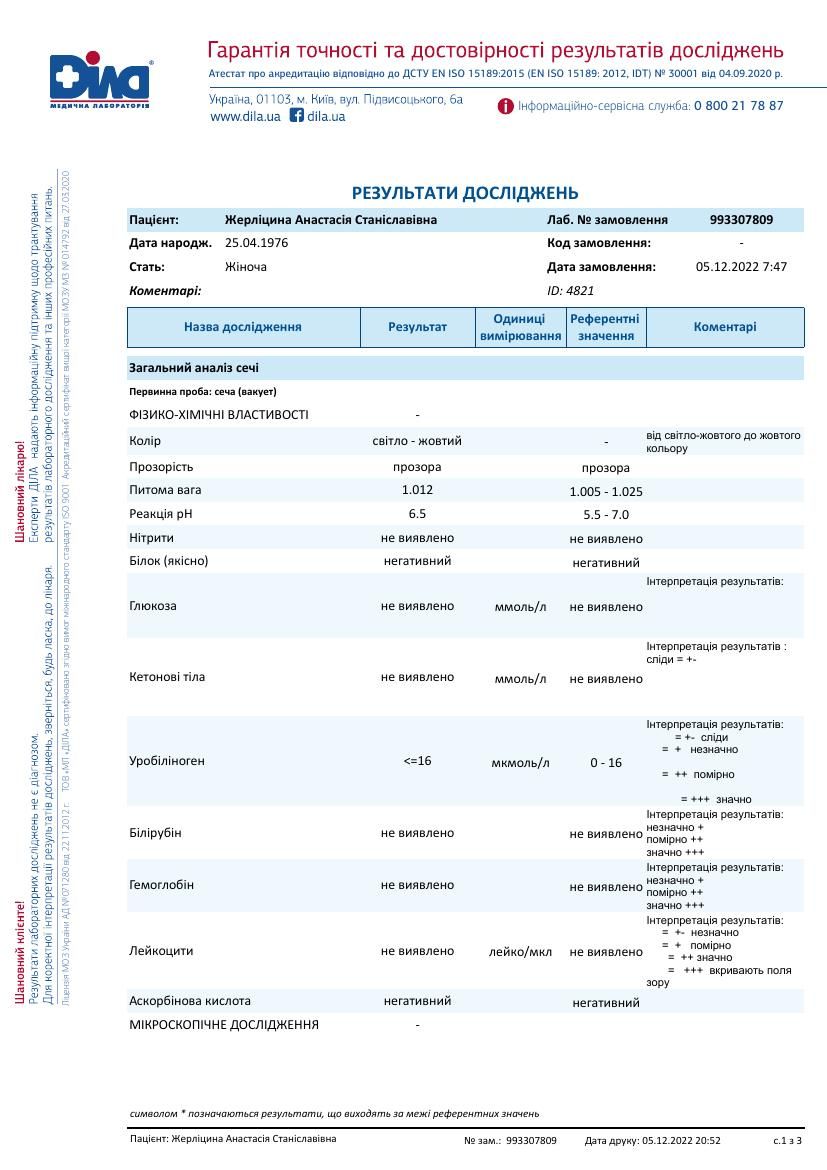 UKR_orig/анализы/06_12_20223.pdf