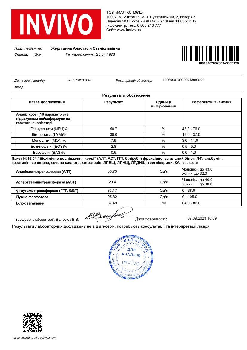 UKR_orig/анализы/09.09.23 Общий_Биохимия_Минеральный обмен.pdf