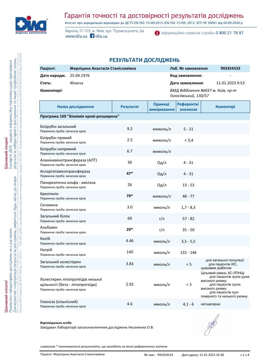 UKR_orig/анализы/11.01.2023.pdf