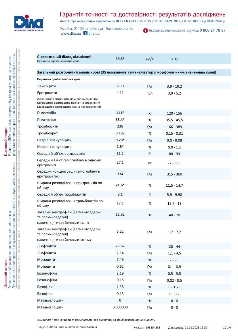 UKR_orig/анализы/11.01.2023.pdf