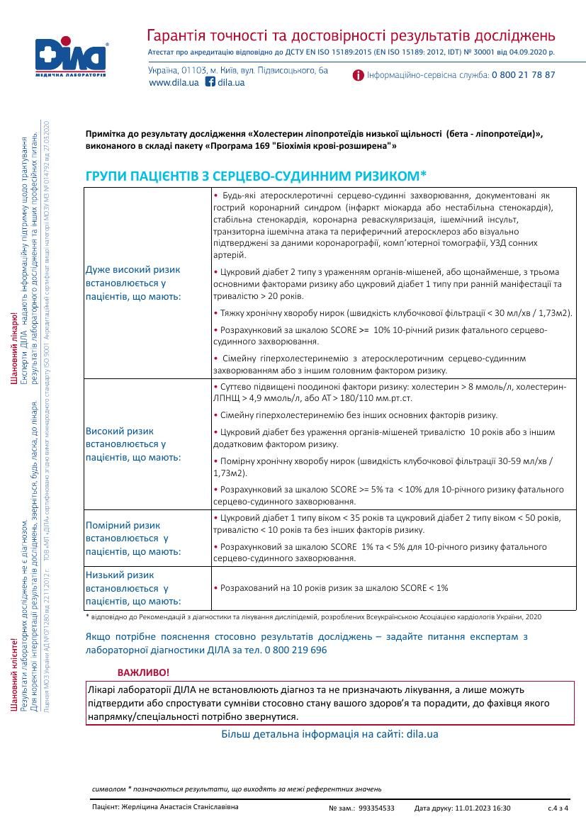 UKR_orig/анализы/11.01.2023.pdf