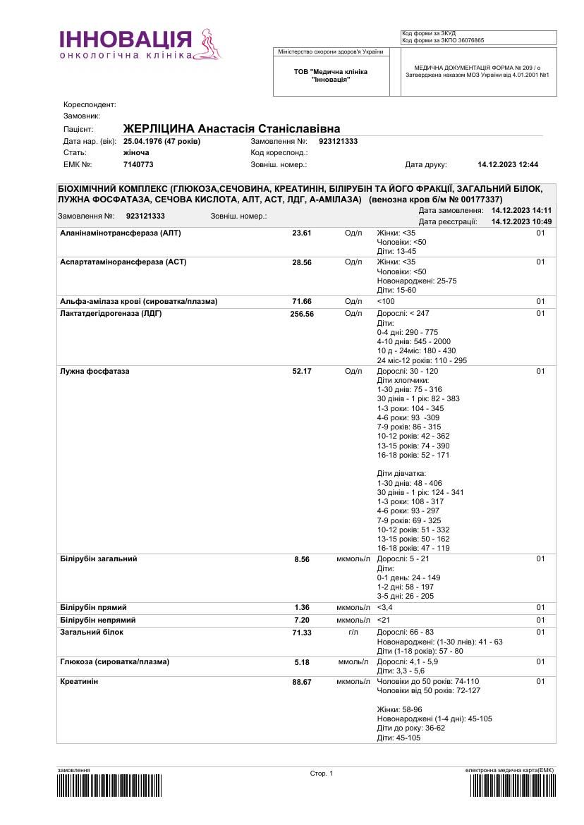 UKR_orig/15Mar2024/TestsDec2023.pdf
