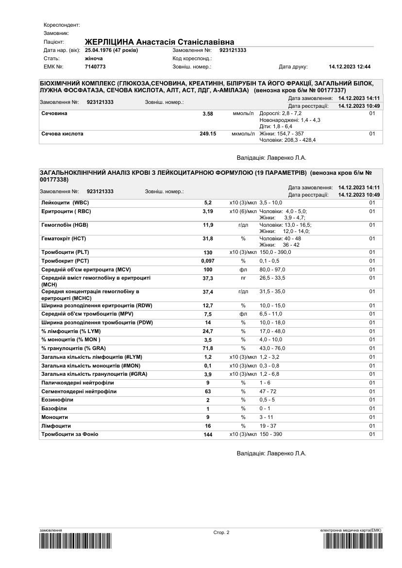 UKR_orig/15Mar2024/TestsDec2023.pdf