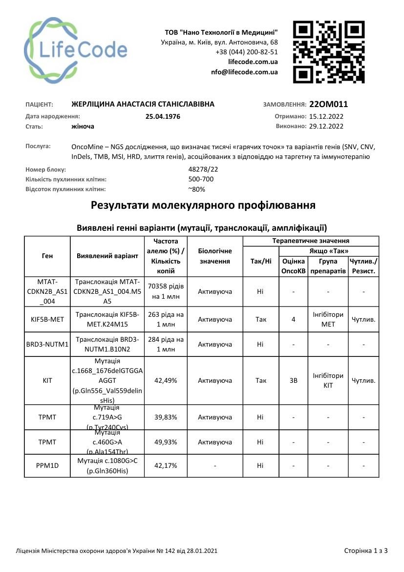 UKR_orig/Молекулярное обследование/22OM011.pdf