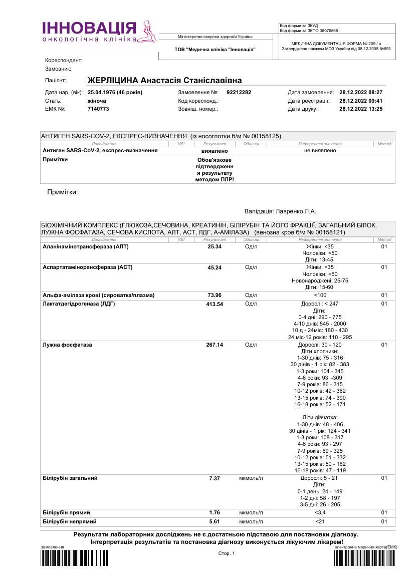 UKR_orig/анализы/28.12.2022.pdf