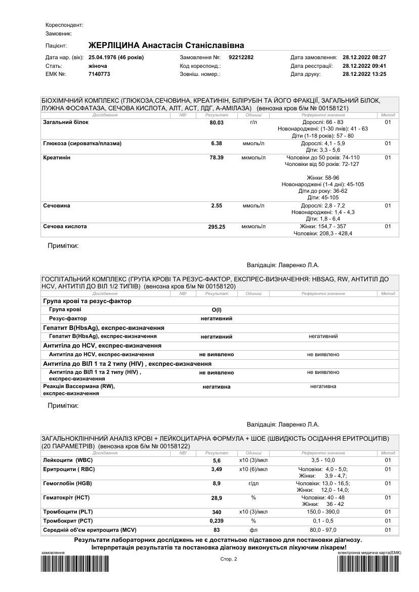 UKR_orig/анализы/28.12.2022.pdf