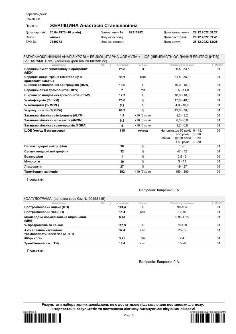 UKR_orig/анализы/28.12.2022.pdf