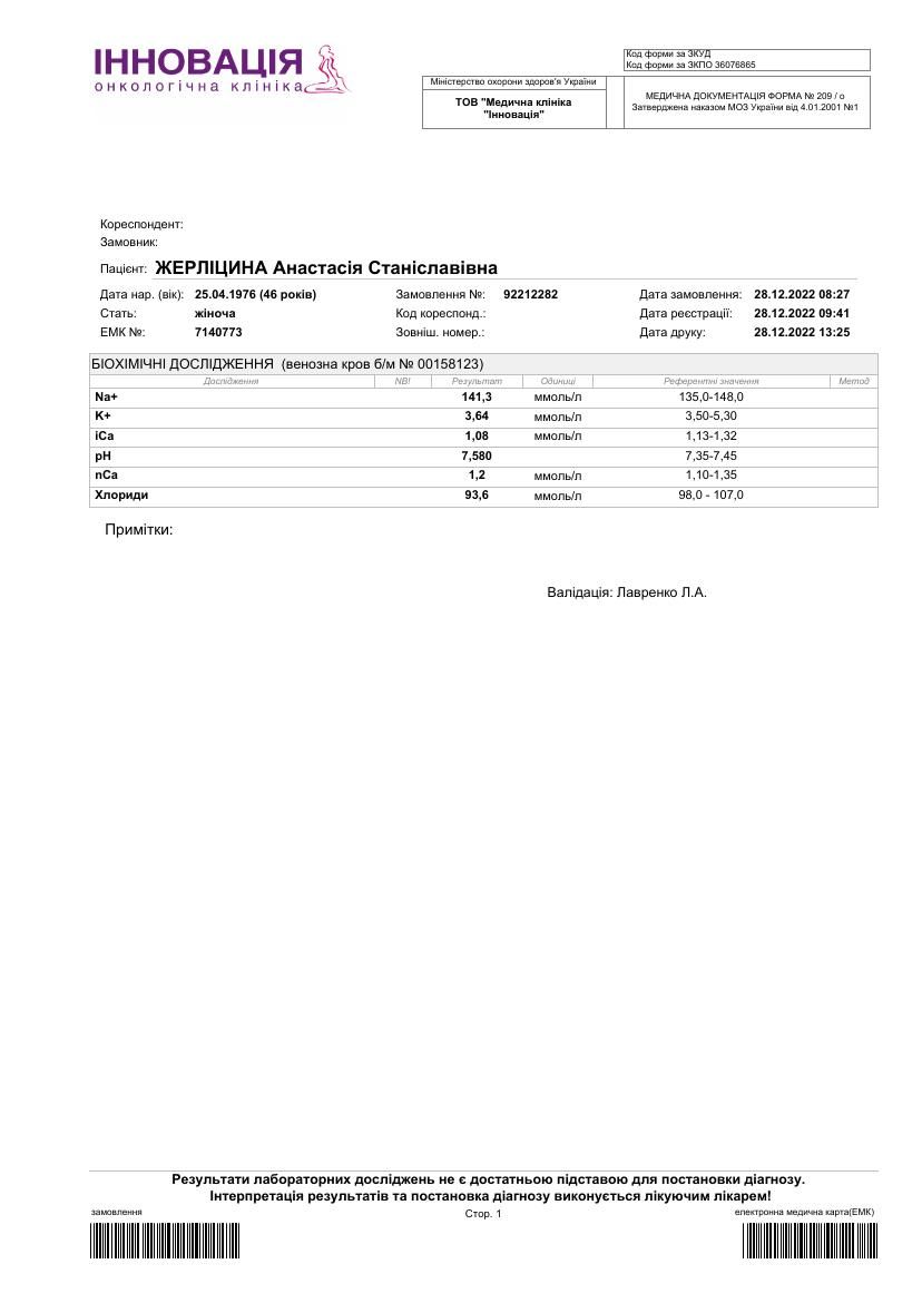 UKR_orig/анализы/28.12.2022.pdf