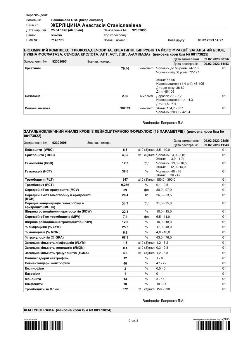 UKR_orig/анализы/Blood - General + Biochemistry + coagulogram 09.02.2023.pdf