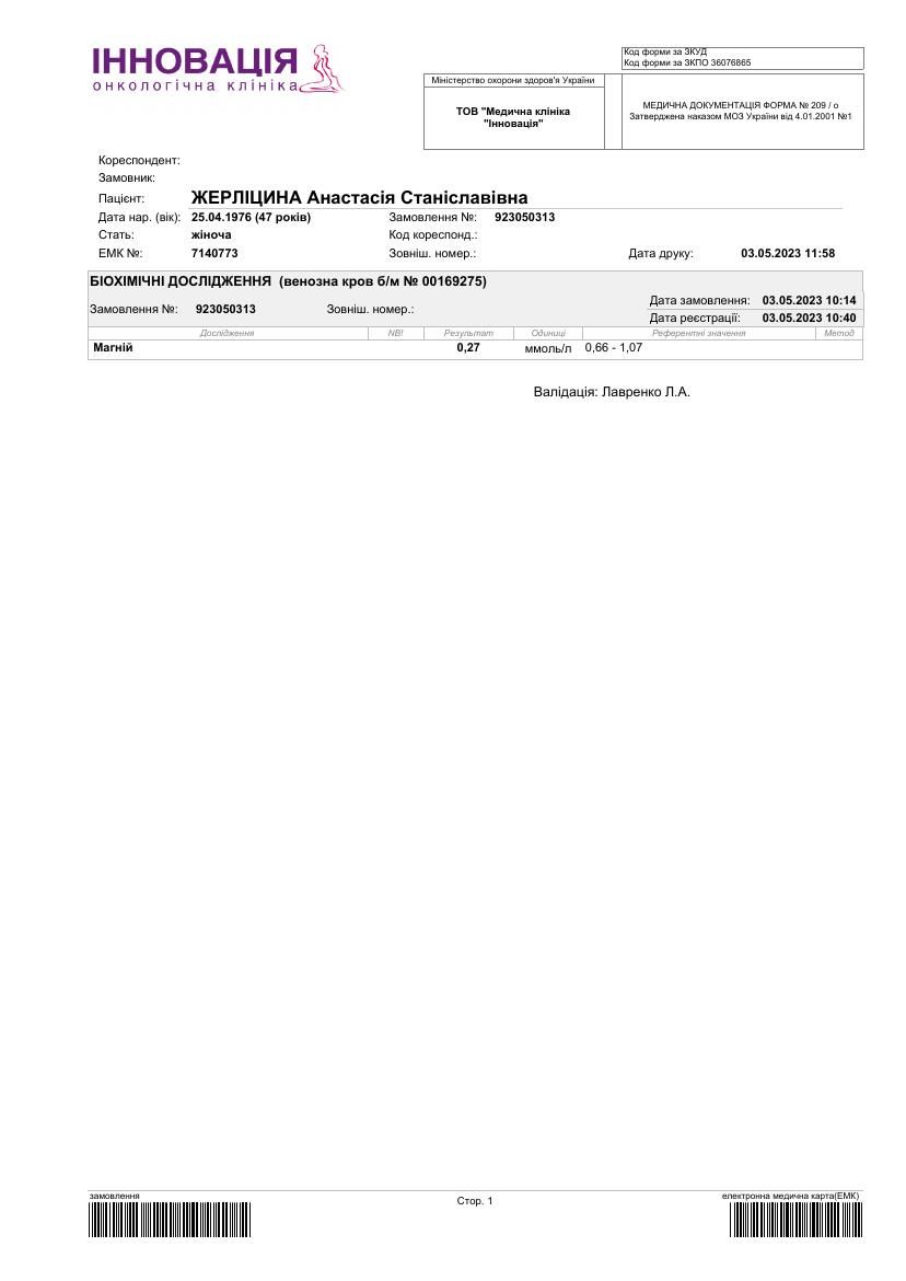 UKR_orig/анализы/ExamResultsPeportItems 03.05.2023.pdf