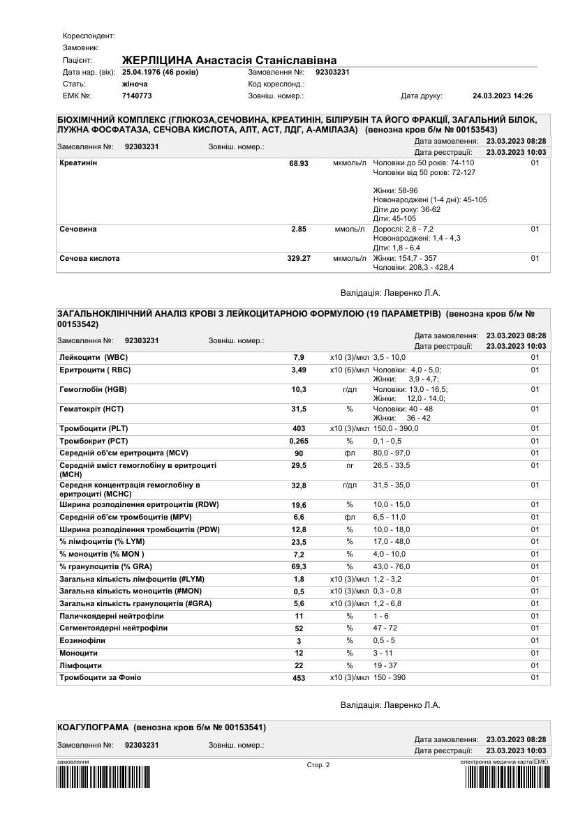 UKR_orig/анализы/ExamResultsPeportItems_24.03.2023.pdf