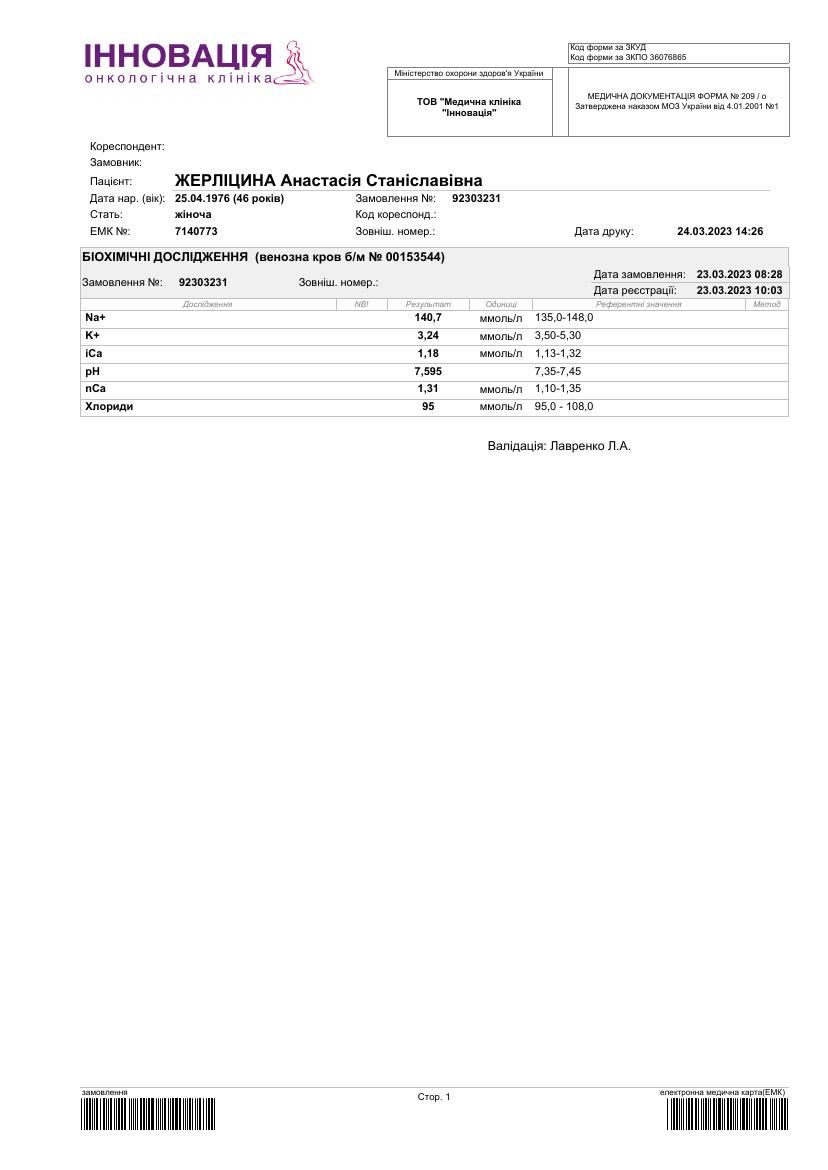 UKR_orig/анализы/ExamResultsPeportItems_24.03.2023.pdf