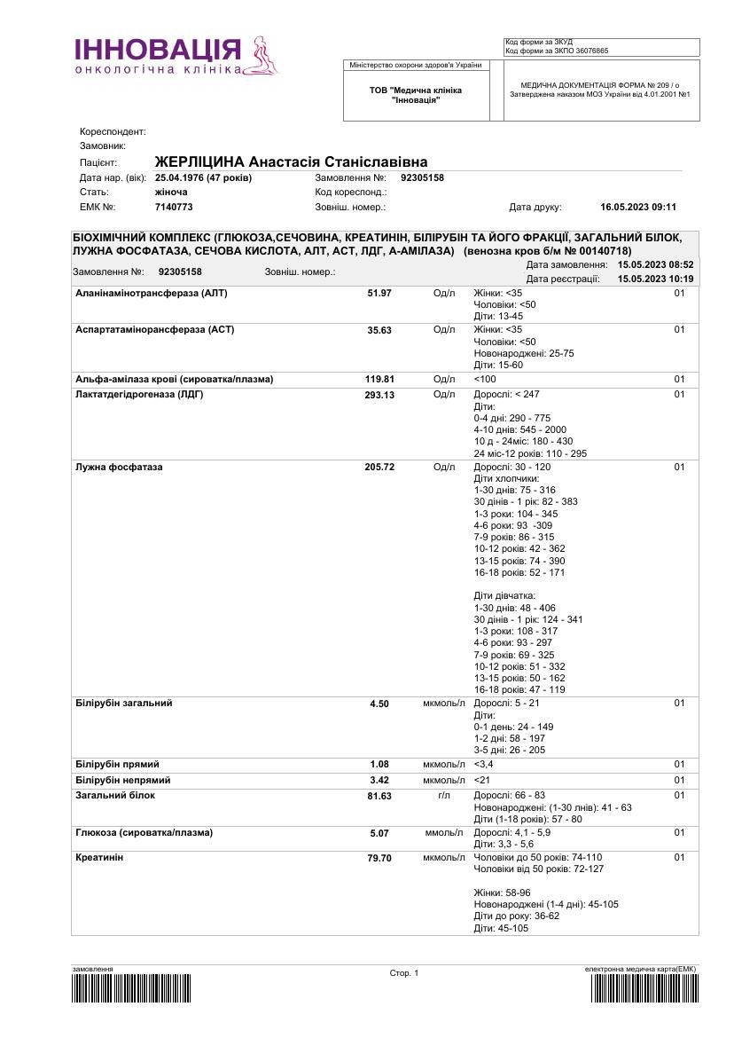 UKR_orig/анализы/ExamResultsPeportItems.pdf