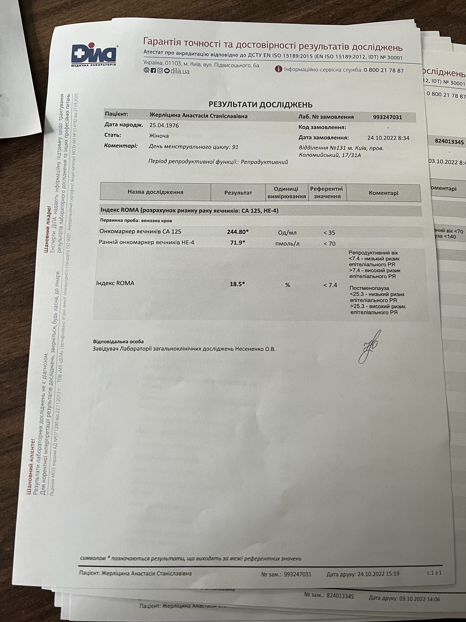 UKR_orig/анализы/ROMA_index_24.10.2022_0220.jpg