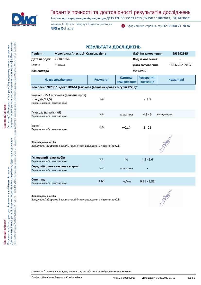 UKR_orig/Zhevlitsyna_AS_993592915_UKR_24507686.pdf