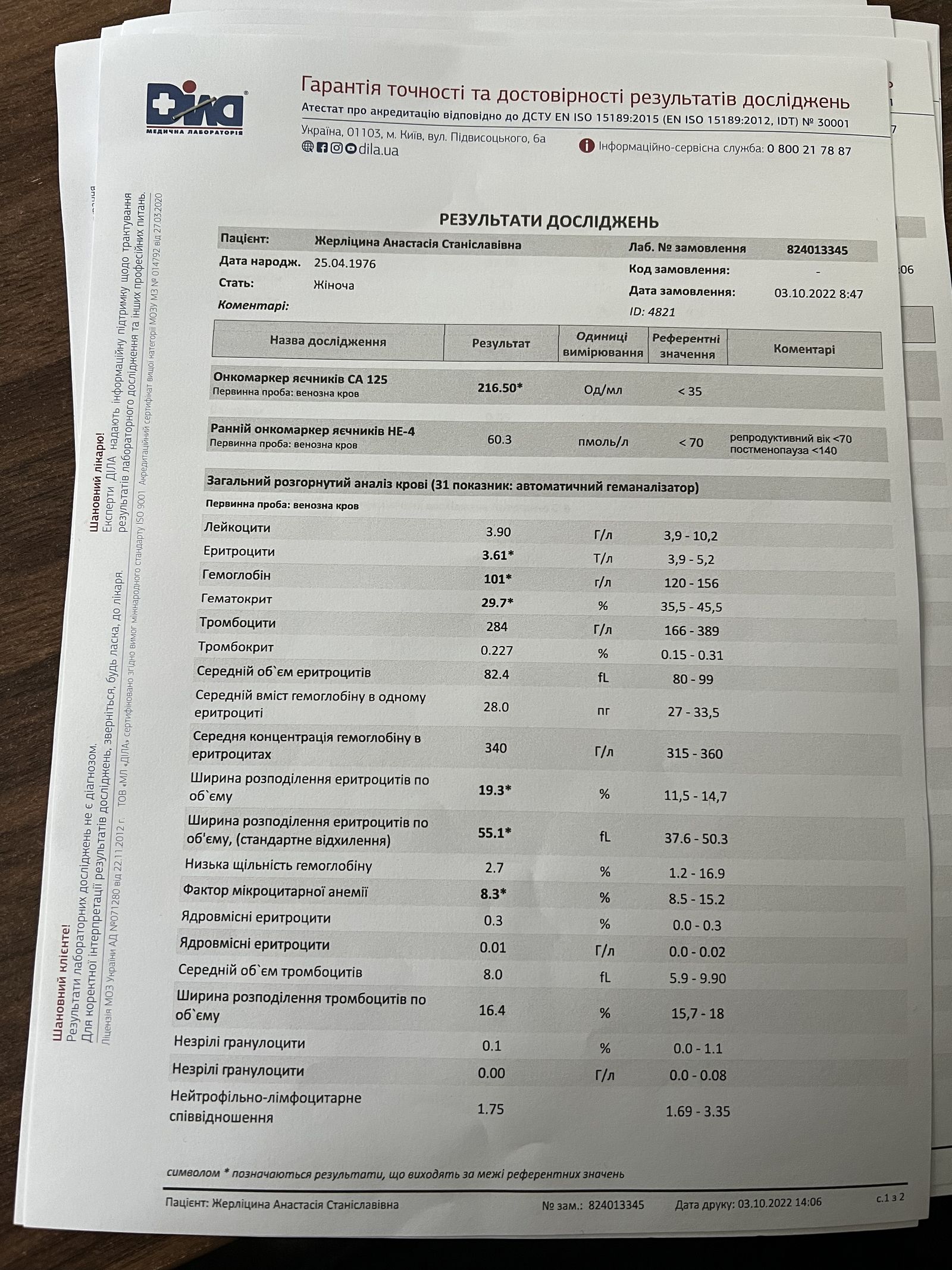 UKR_orig/анализы/blood_03.10.2022_p1_0216.jpg