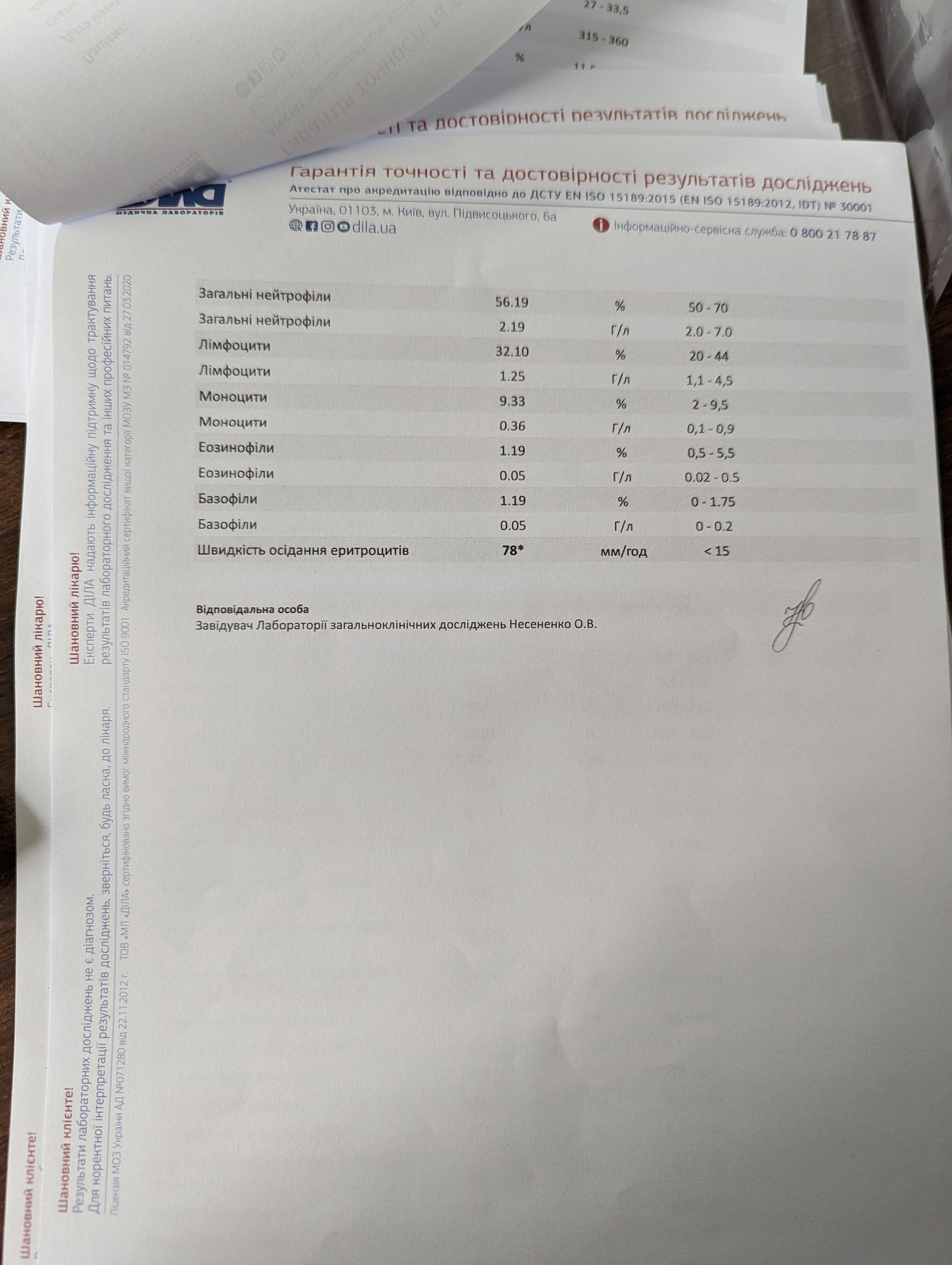 UKR_orig/анализы/blood_03.10.2022_p2_0217.jpg