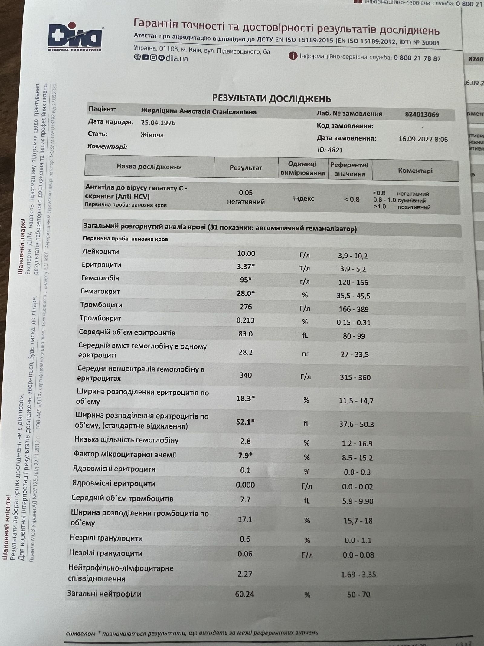 UKR_orig/анализы/blood_16.09.2022_p1_0214.jpg