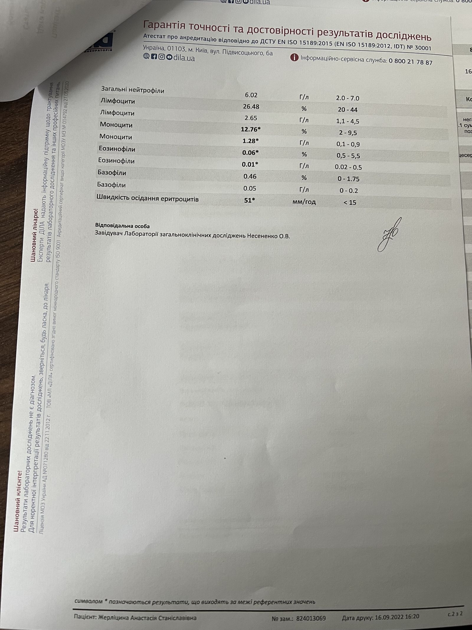 UKR_orig/анализы/blood_16.09.2022_p2_0215.jpg
