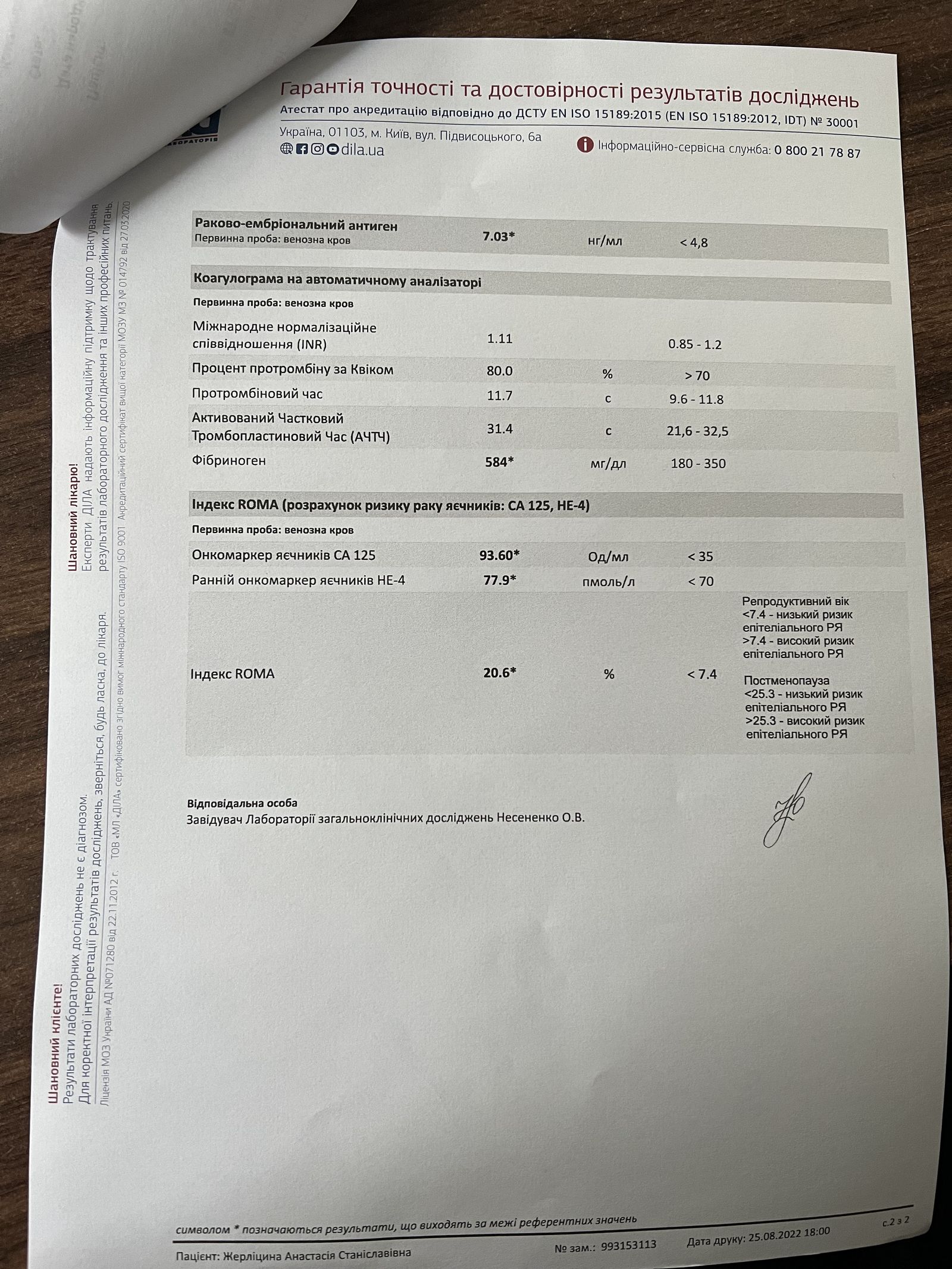 UKR_orig/анализы/blood+ROMA_index_25.08.2022_0210.jpg