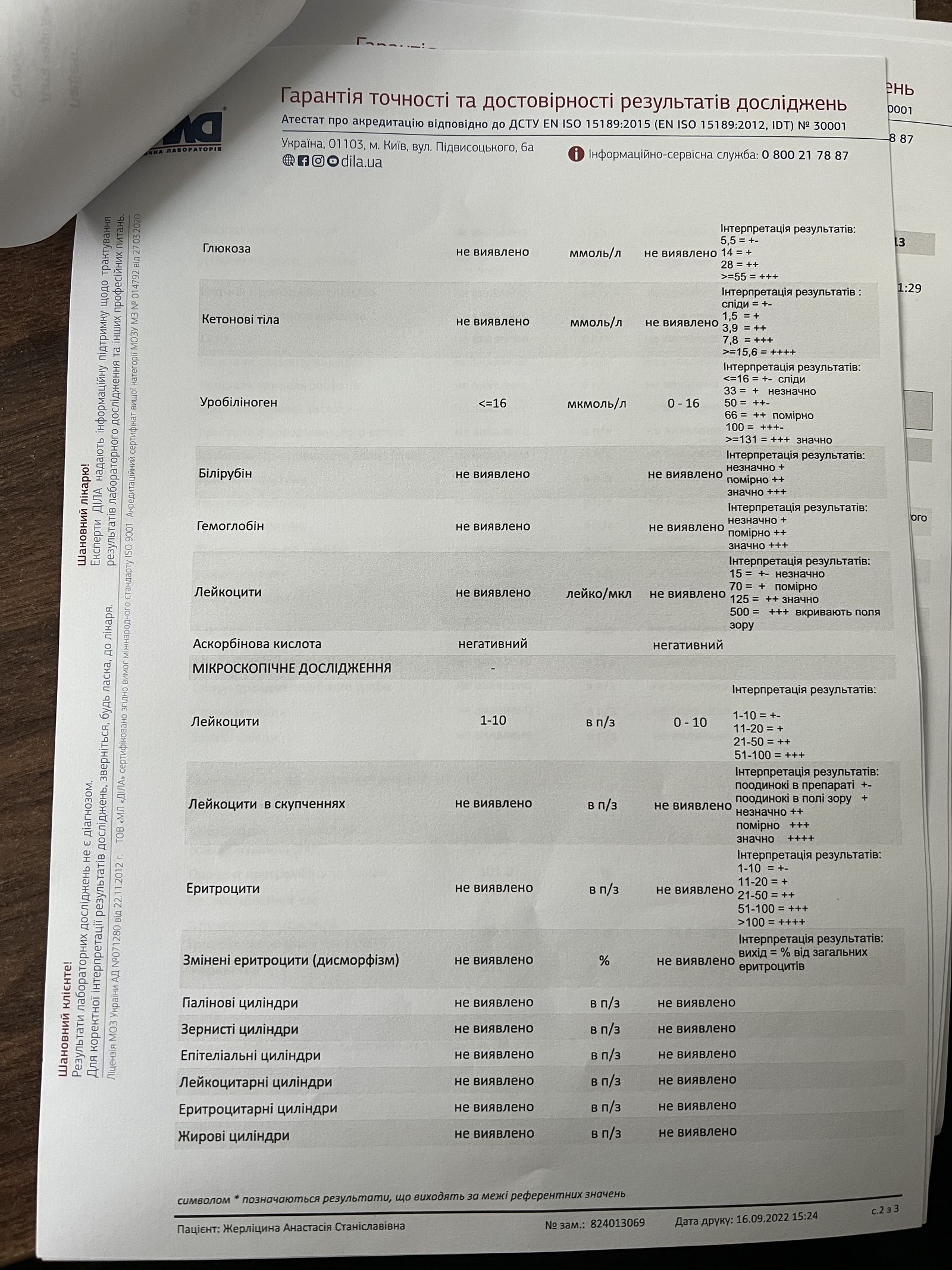 UKR_orig/анализы/urine_16.09.2022_p2_0212.jpg