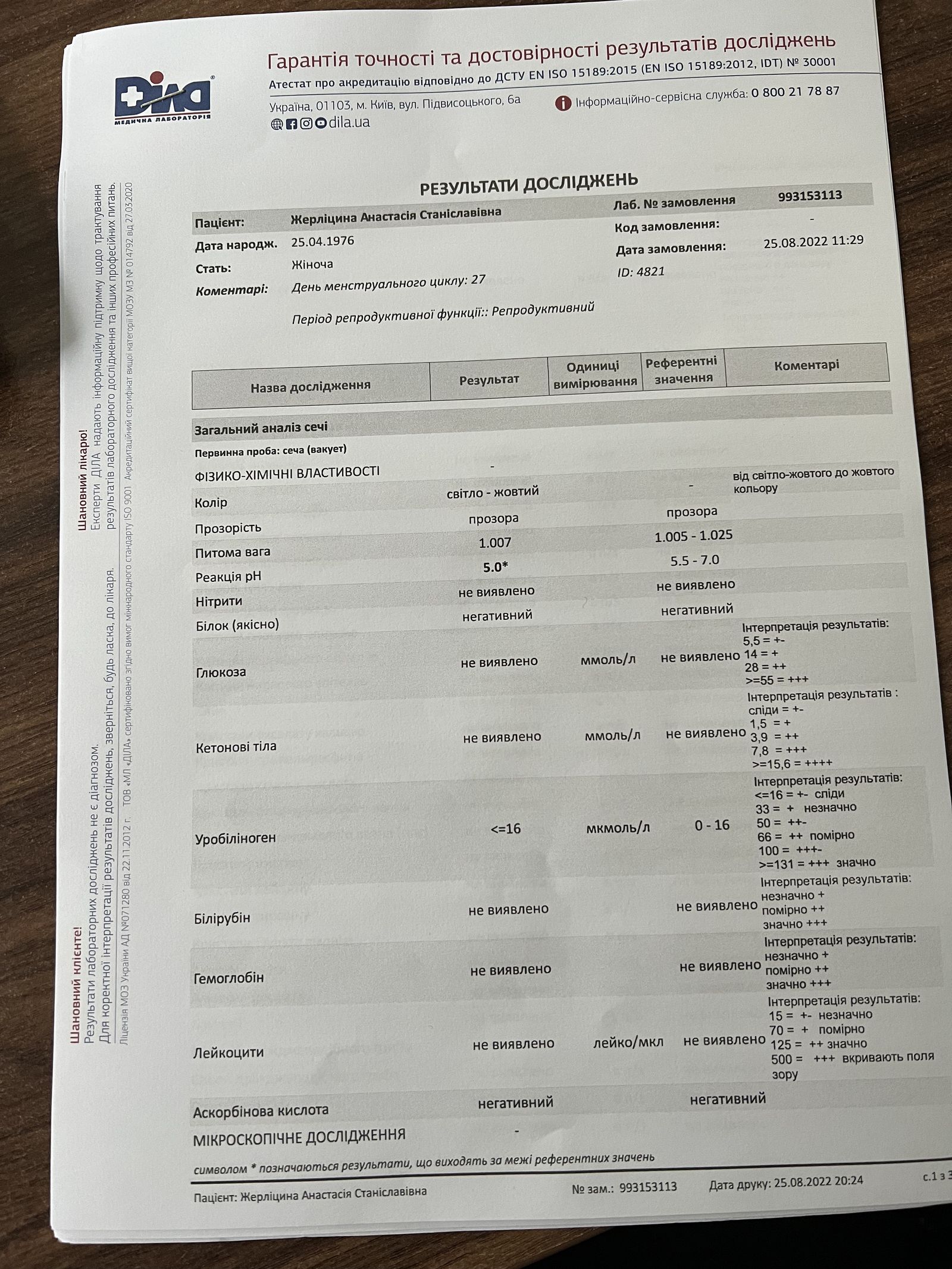UKR_orig/анализы/urine_25.08.2022_p1_0203.jpg