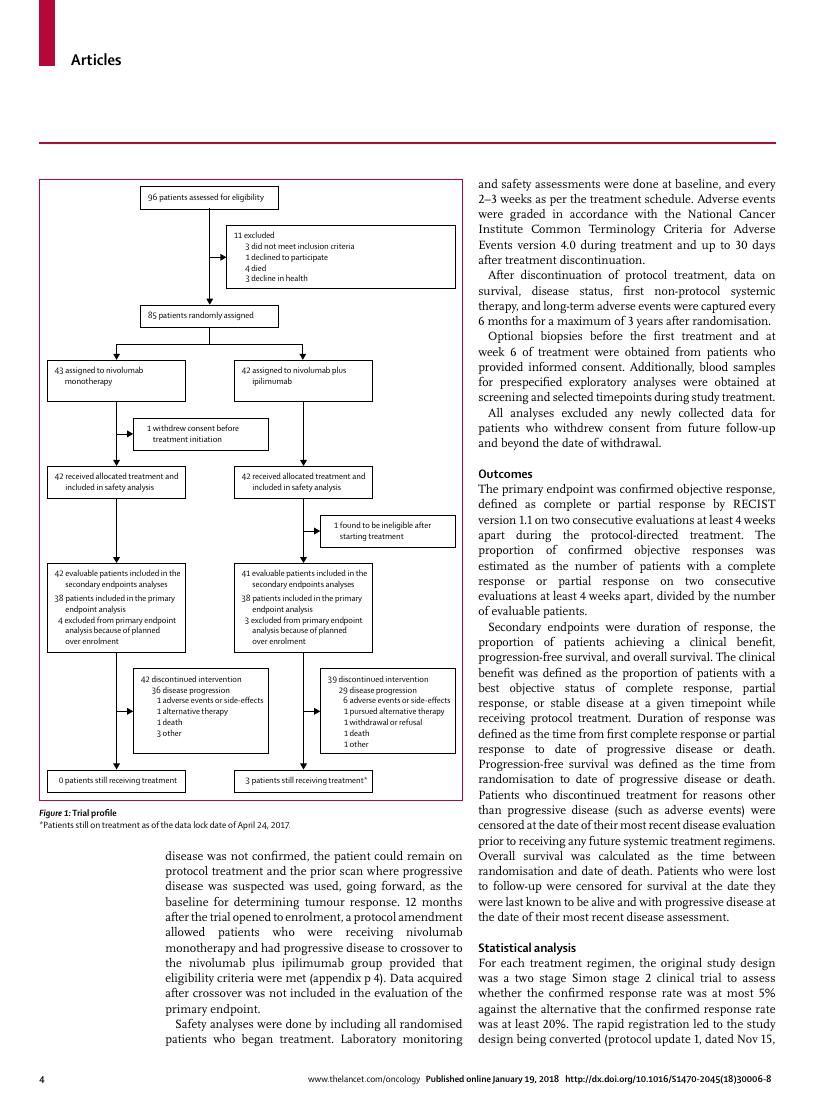 D'Angelo et al., Nivolumab with or without ipilimumab for metastatic sarcoma (Alliance A091401), Lancet Oncol 2018