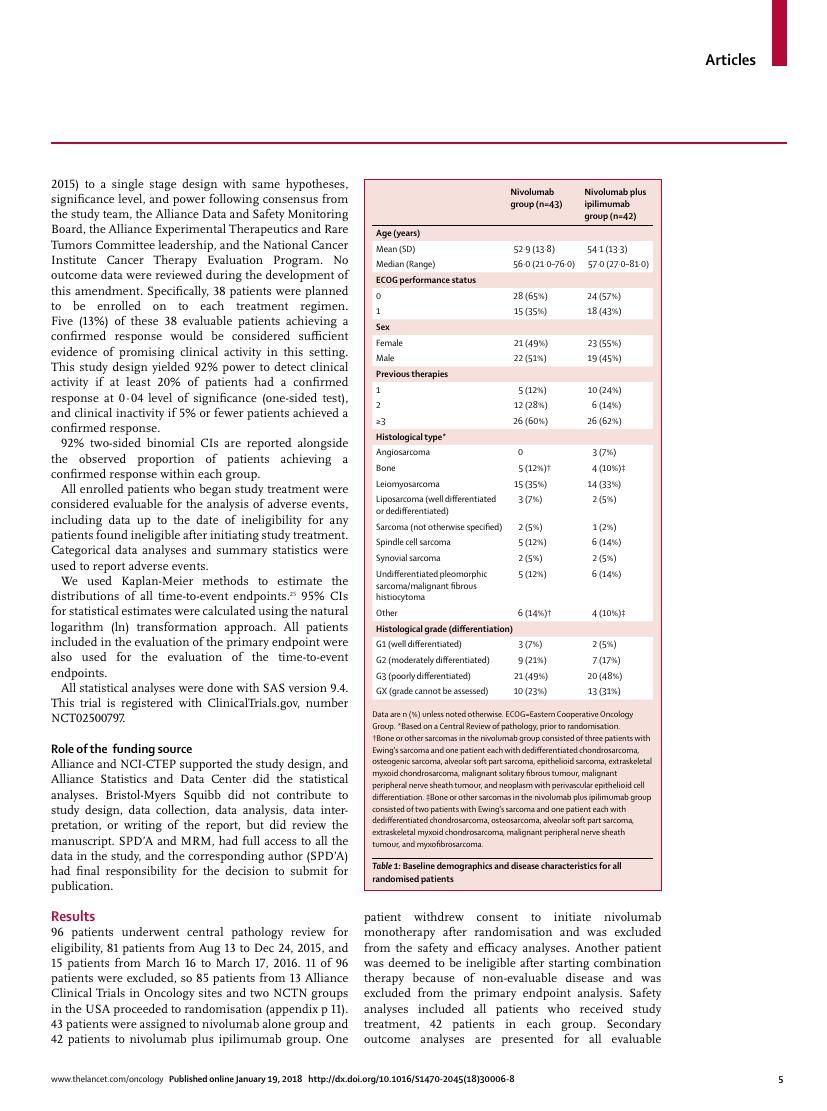 D'Angelo et al., Nivolumab with or without ipilimumab for metastatic sarcoma (Alliance A091401), Lancet Oncol 2018