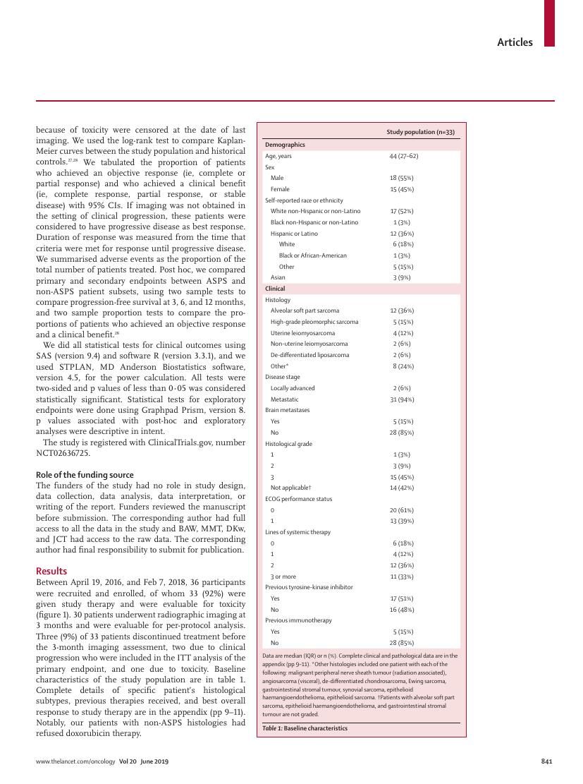 Wilky et al., Axitinib plus pembrolizumab in advanced sarcomas including alveolar soft-part sarcoma, Lancet Oncol 2019
